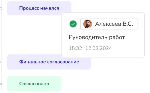Среда общих данных